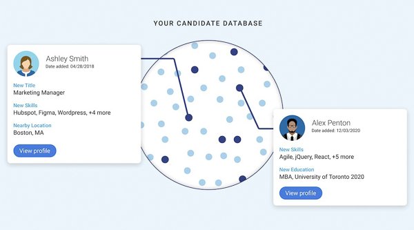 Cơ sở dữ liệu ứng viên (data ứng viên) là gì?