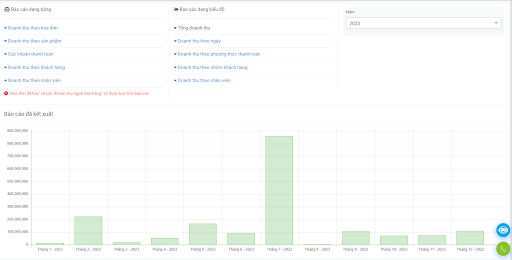 quản lý giao dịch với SlimCRN