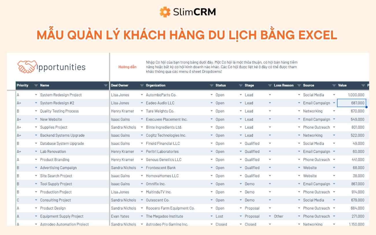 Mẫu quản lý khách hàng du lịch bằng excel