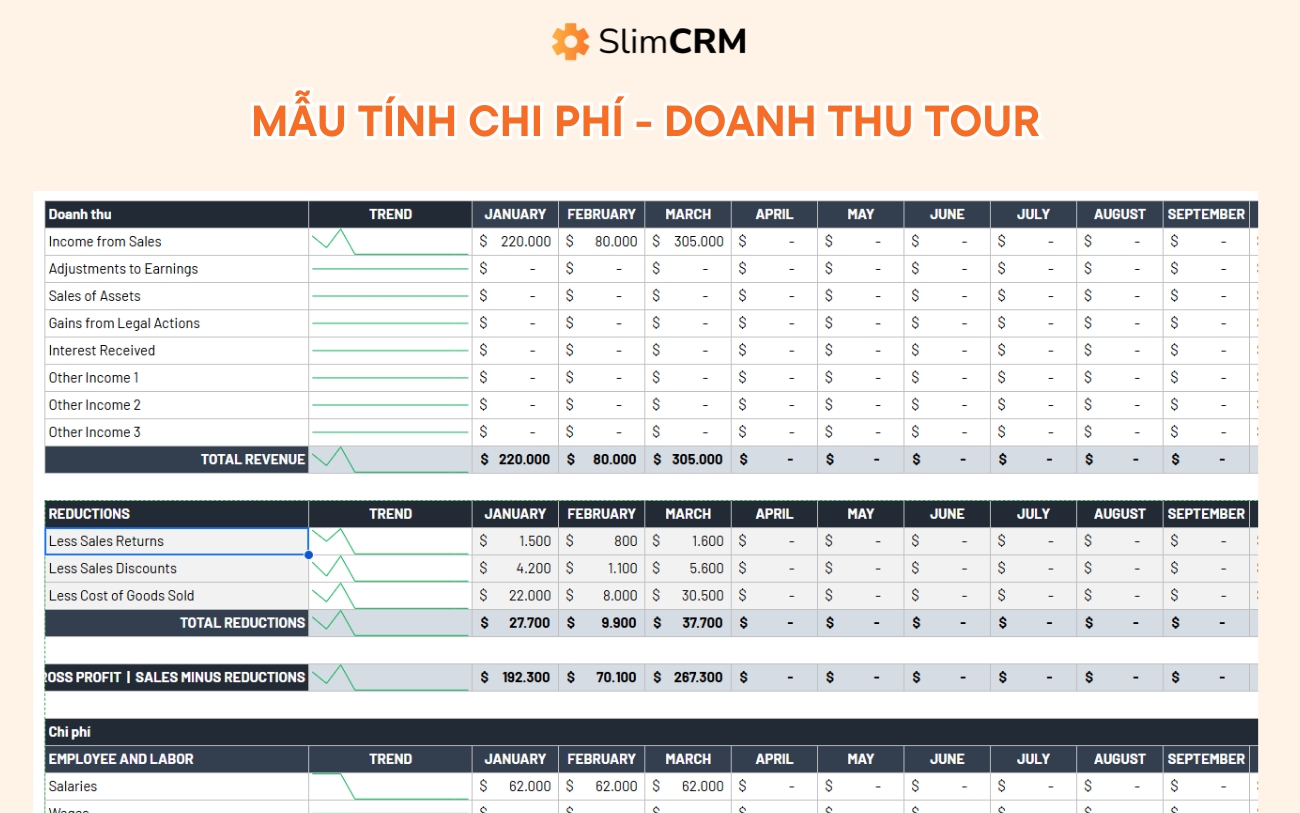 Mẫu tính chi phí - doanh thu tour