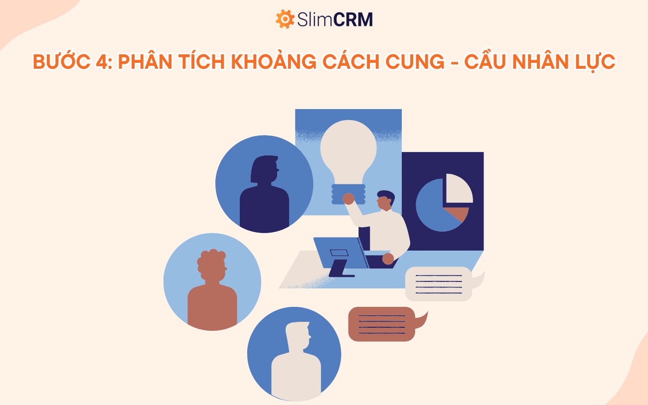 bước 4 trong Quy trình hoạch định nguồn nhân lực