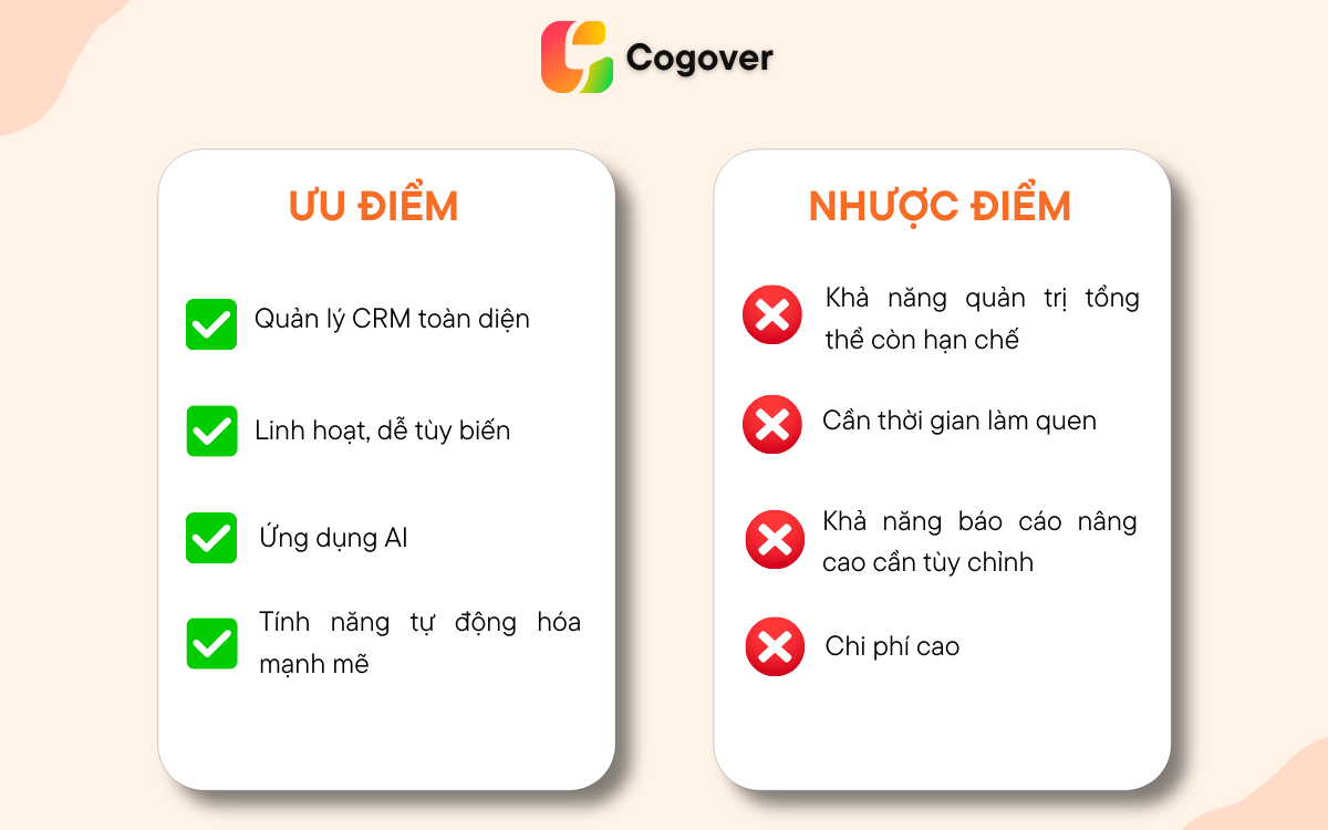 Review Cogover 
