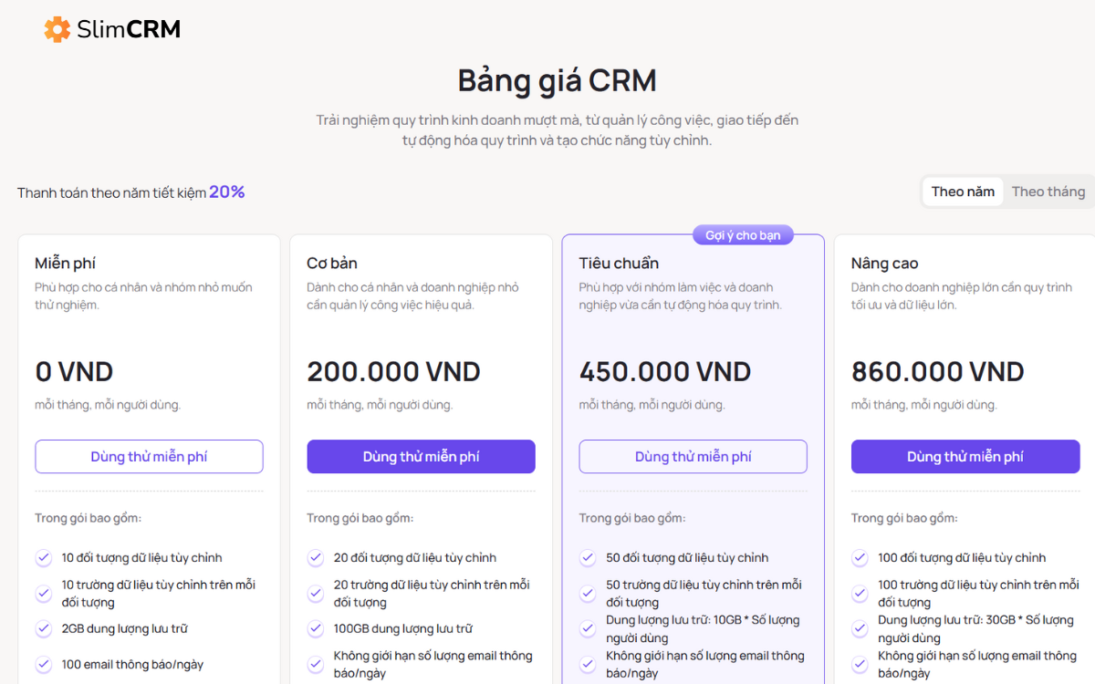 Bảng giá cogover crm