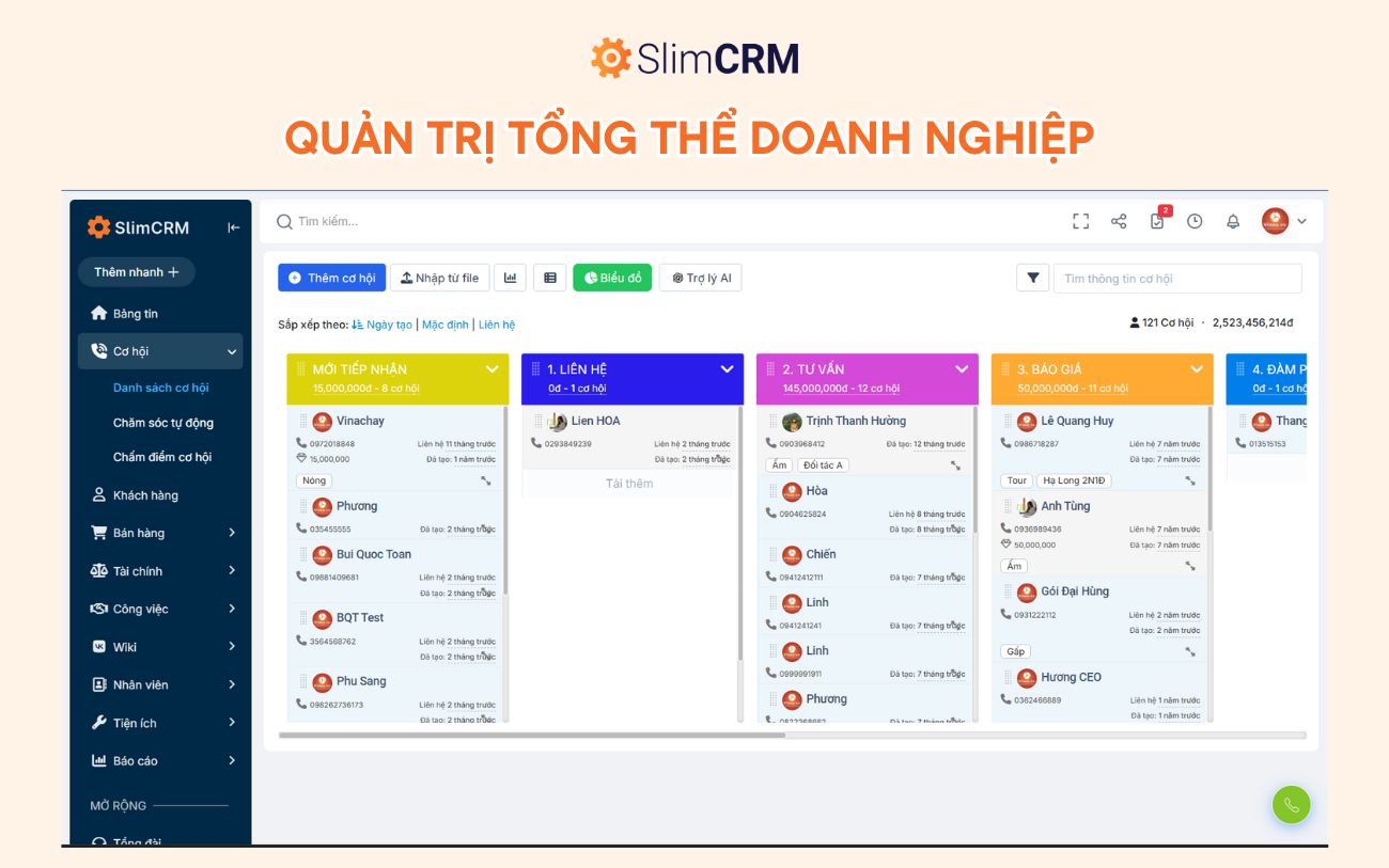 review phần mềm crm