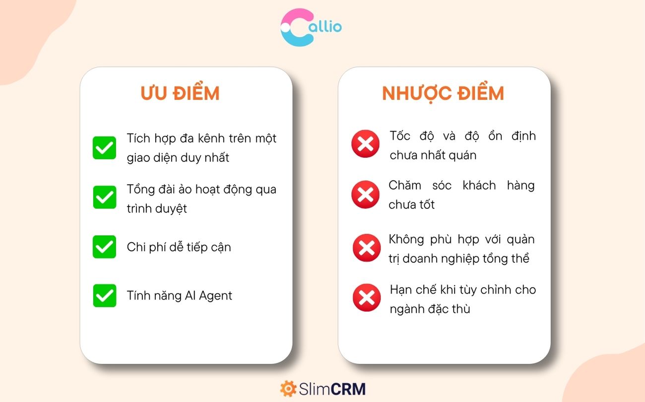 phần mềm callio vn