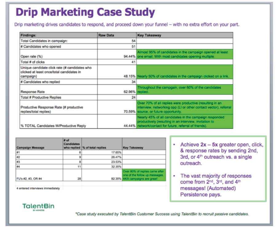 Sales deck example