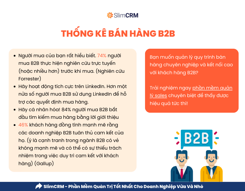 Thống kê bán hàng B2B