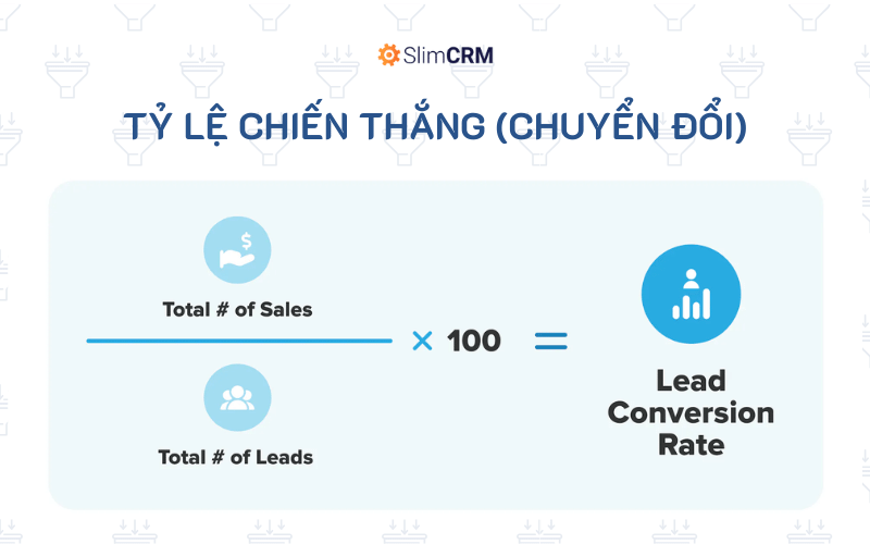 Công thức tính tỷ lệ chiến thắng - Win Rate