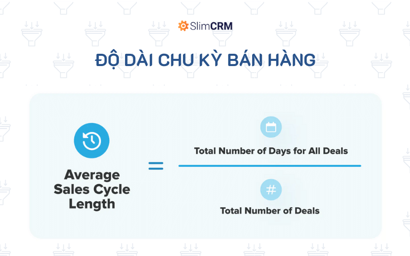 Công thức tính độ dài chu kỳ bán hàng