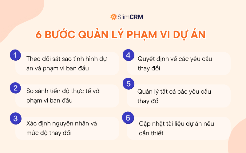 6 bước quản lý phạm vi dự án