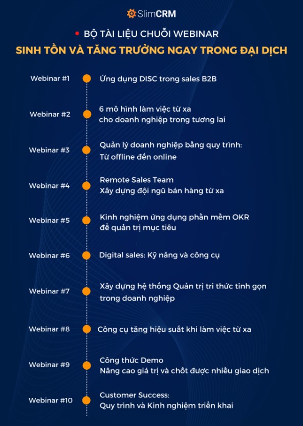 Sinh tồn và Tăng trưởng ngay trong đại dịch
