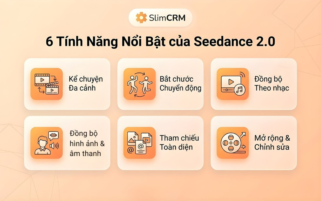 tính năng nổi bật của seedance 2.0