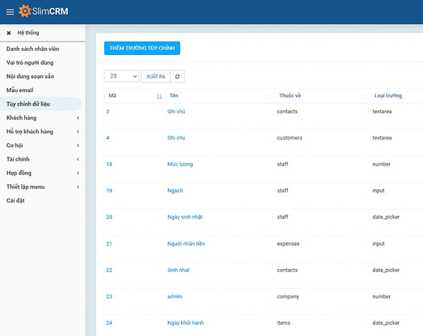 So sánh các phần mềm CRM phổ biến nhất cho doanh nghiệp nhỏ Việt Nam