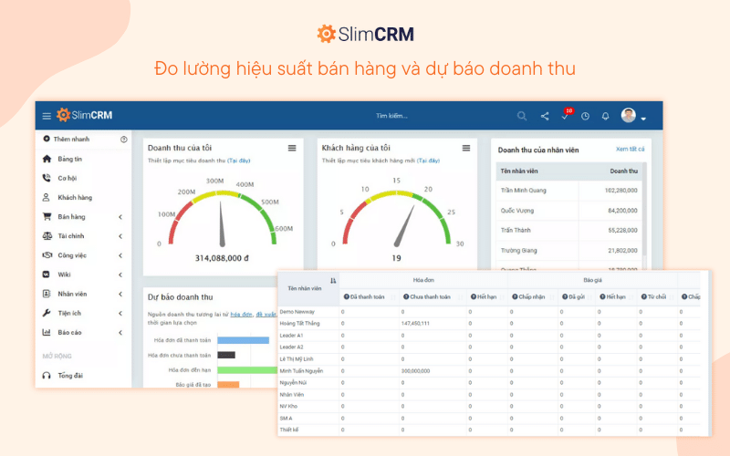 Phần mềm SlimCRM