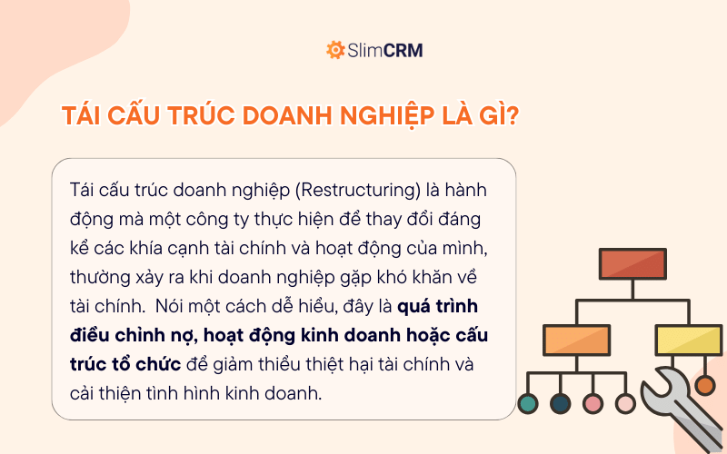 Tái cấu trúc doanh nghiệp là gì?