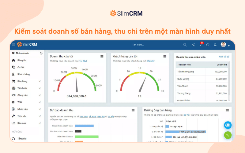Phần mềm quản lý tài chính cho doanh nghiệp nhỏ SlimCRM