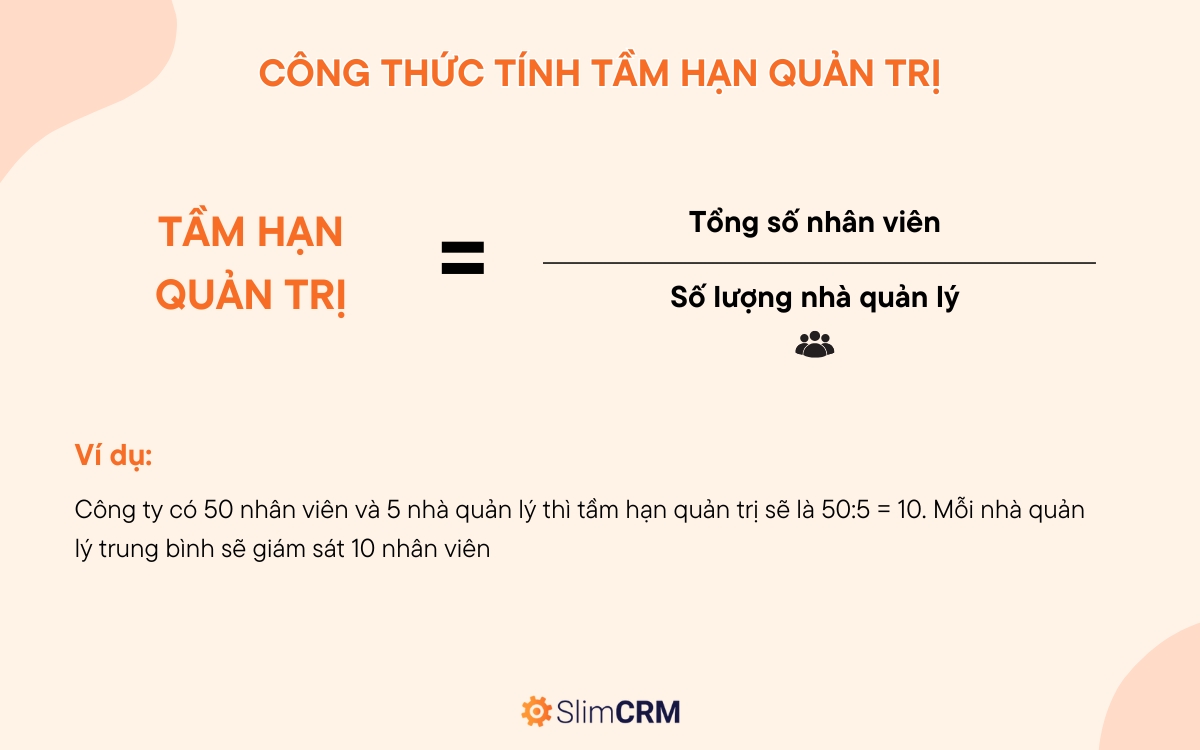 Cách tính tầm hạn quản trị