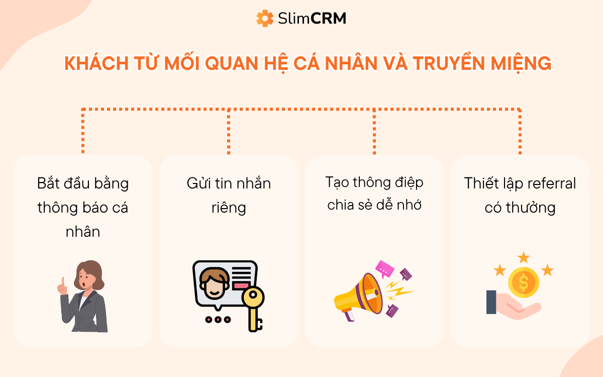 Tìm kiếm khách từ mối quan hệ cá nhân