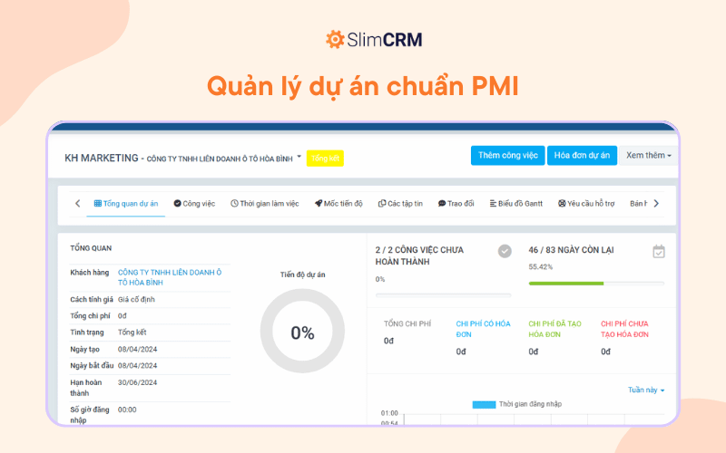 quản lý dự án, công việc