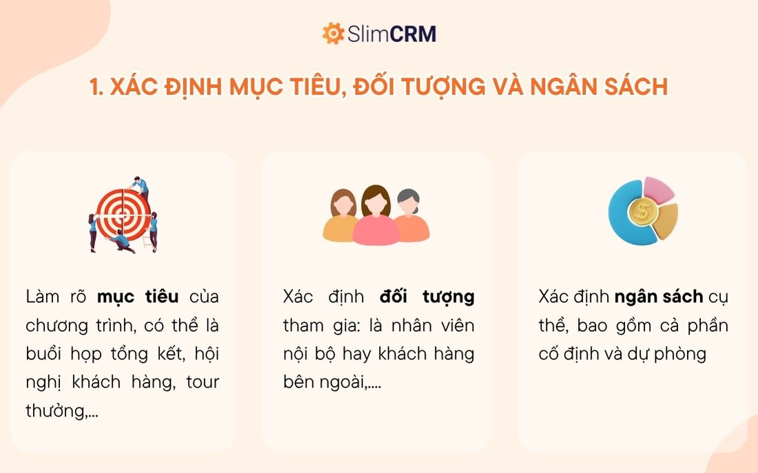 thiết kế chương trình du lịch mice 