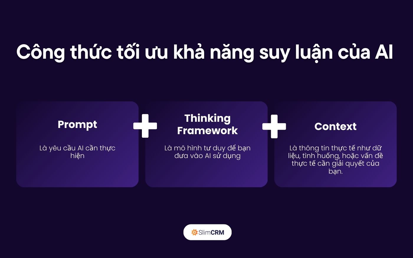 Thinking Framework