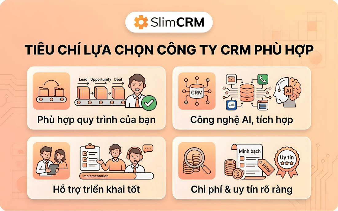 Tiêu chí chọn công ty CRM