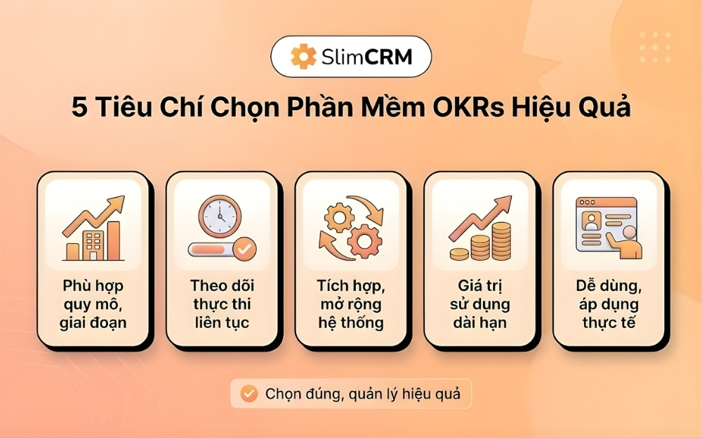 Tiêu chí chọn phần mềm OKRs