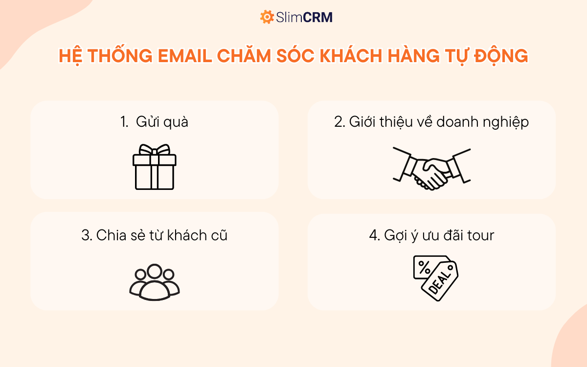 tìm kiếm khách hàng du lịch qua email