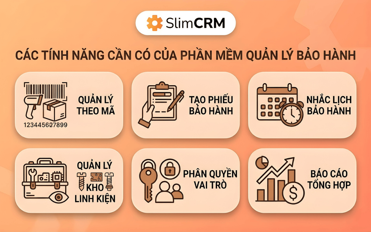 tính năng phần mềm quản lý bảo hành