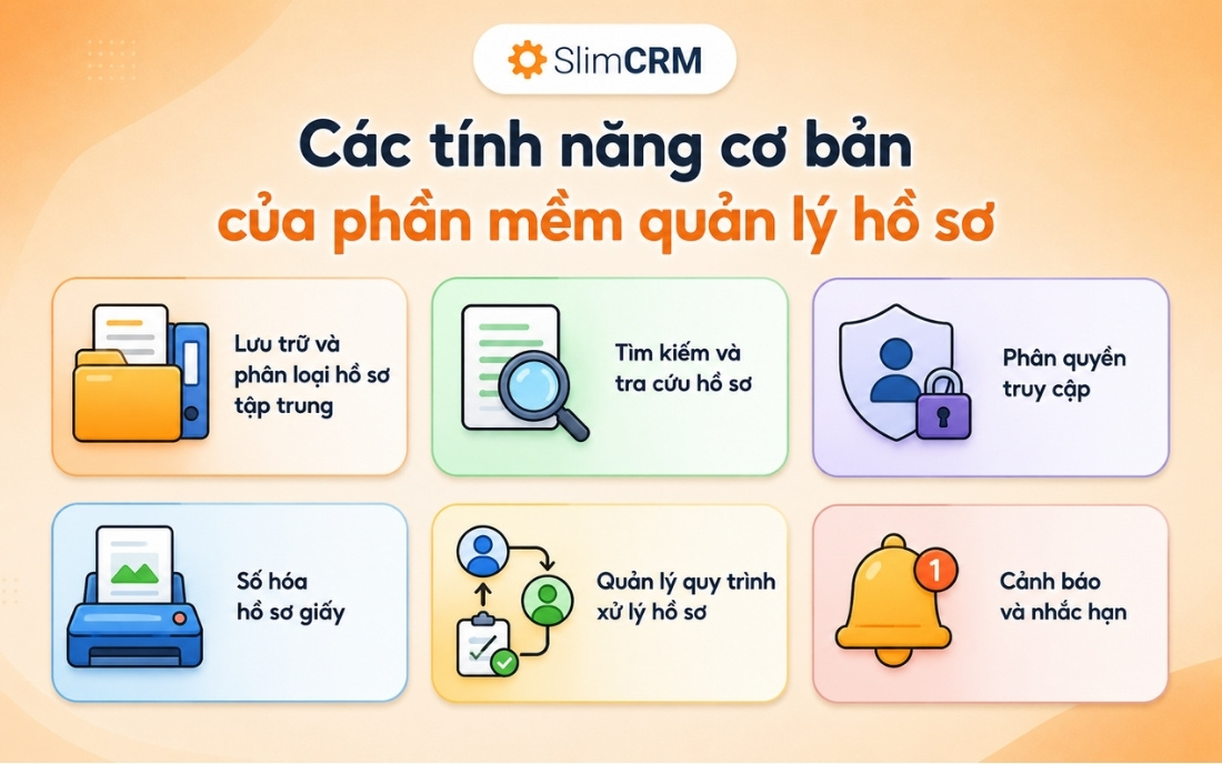 tính năng của phần mềm quản lý hồ sơ
