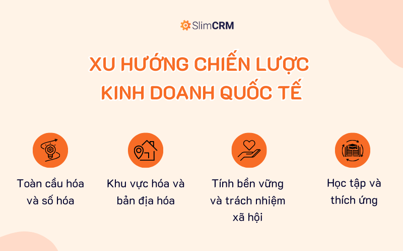 Xu hướng chiến lược kinh doanh quốc tế mới