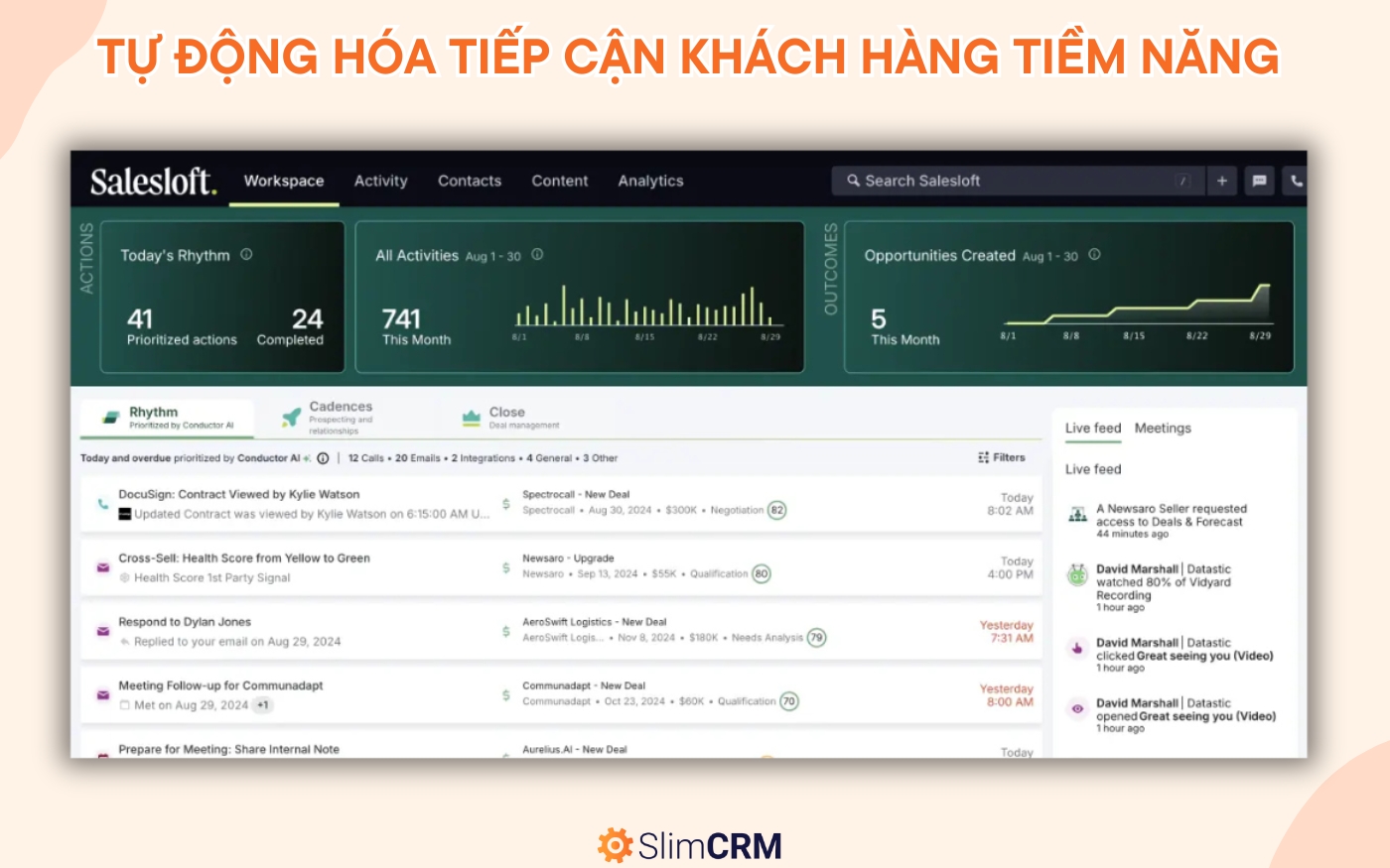 ứng dụng AI trong bán hàng