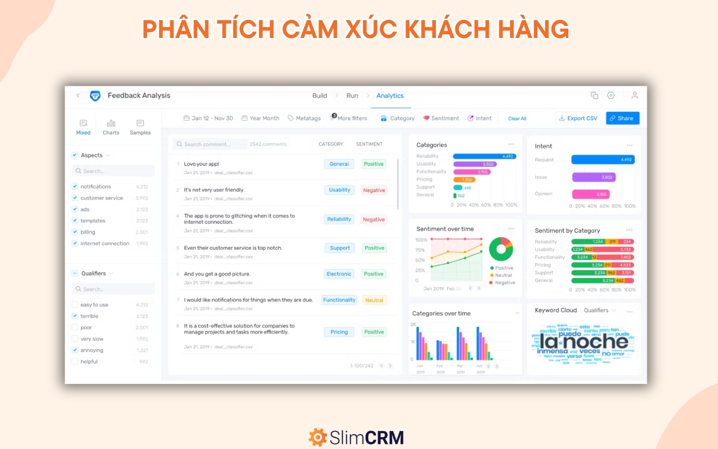 ứng dụng AI trong bán hàng