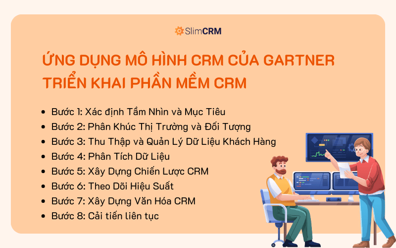 Ứng dụng mô hình CRM của Gartner khi triển khai hệ thống CRM