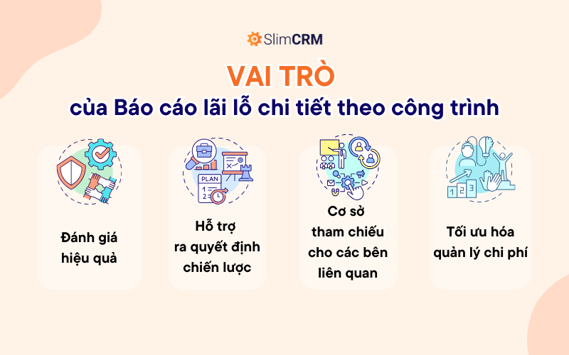 Vai trò của báo cáo lãi lỗ chi tiết theo công trình