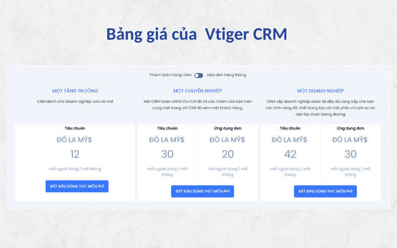 Các gói giá của Vtiger CRM
