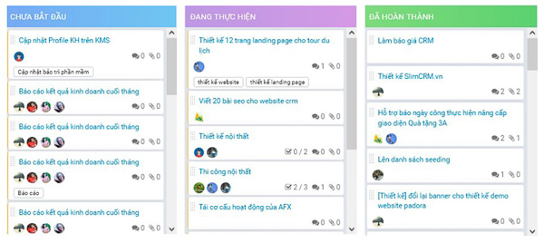 Workflow Automation là gì? Hướng dẫn tự động hóa doanh nghiệp nhỏ với phần mềm SlimCRM