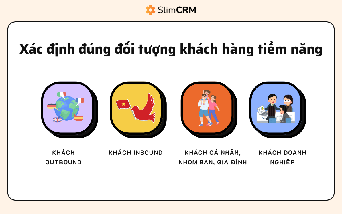 Xác định khách hàng tiềm năng du lịch