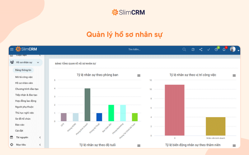 ​​Quản lý hồ sơ nhân sự