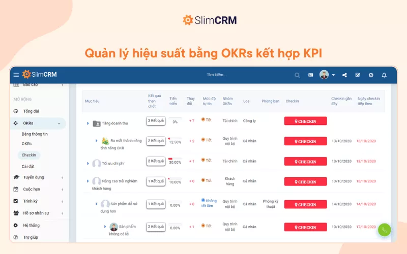 Phần mềm quản trị nhân sự SlimCRM