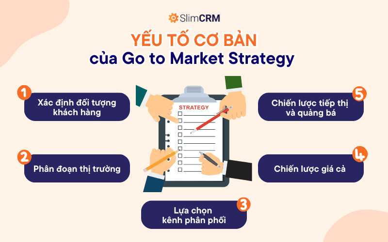 5 yếu tố cơ bản của Go To Market Strategy