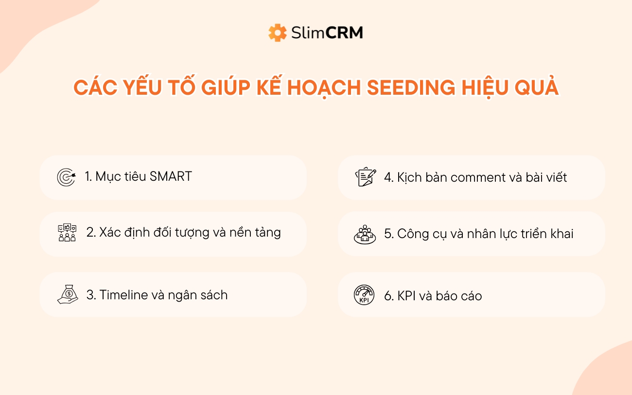 seeding plan