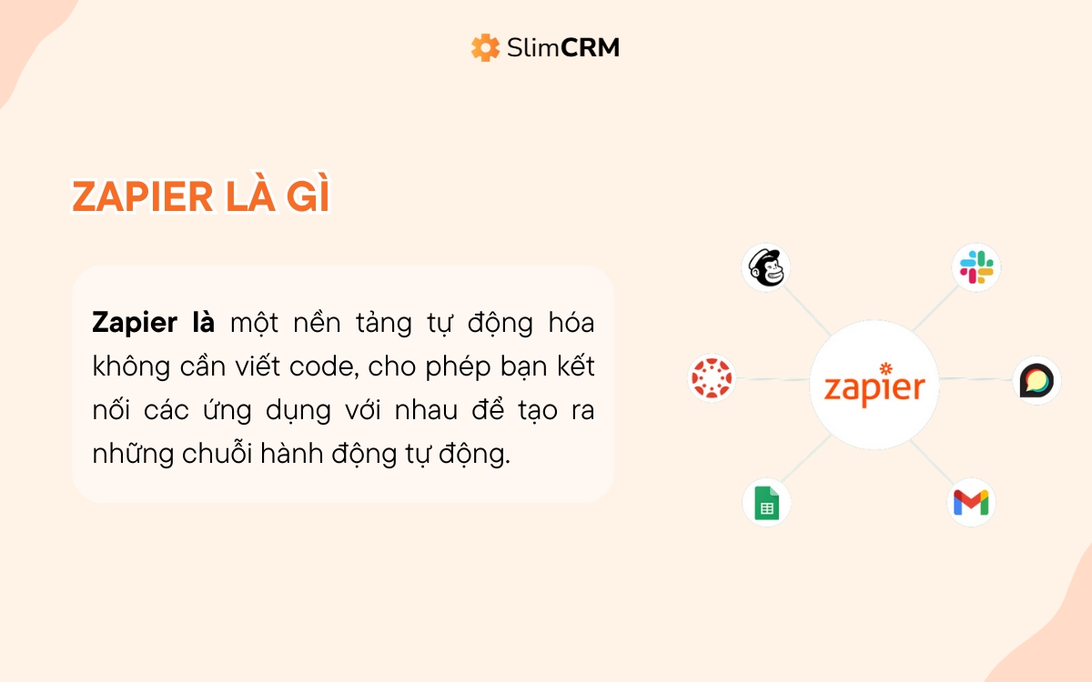 Zapier là gì