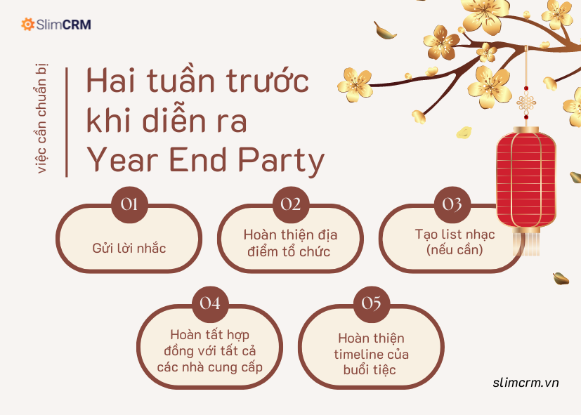 Kế hoạch tổ chức Year End Party 2023