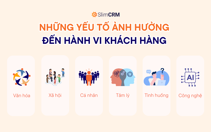 Những yếu tố ảnh hưởng đến hành vi khách hàng