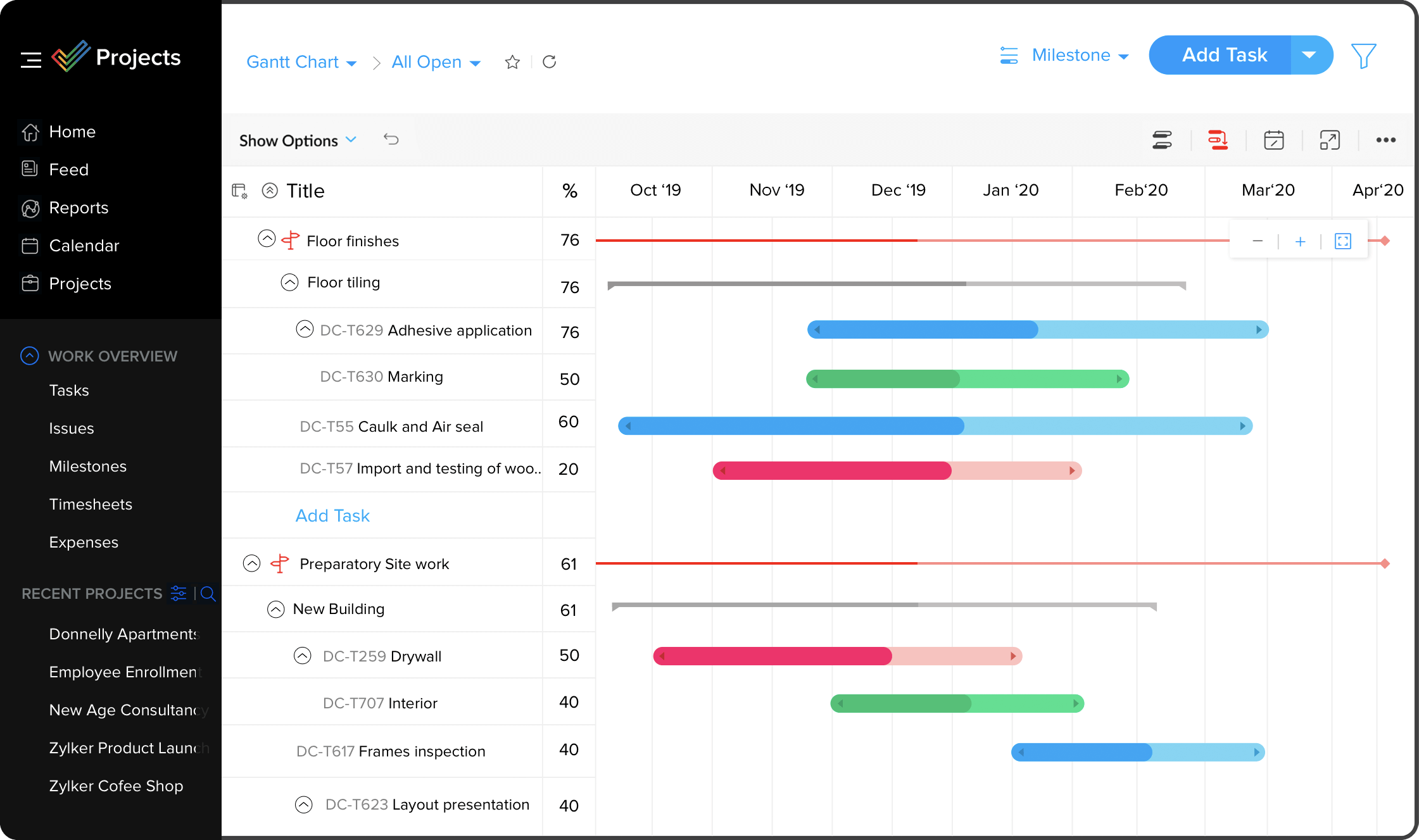 Phần mềm quản lý dự án trực tuyến Zoho Project