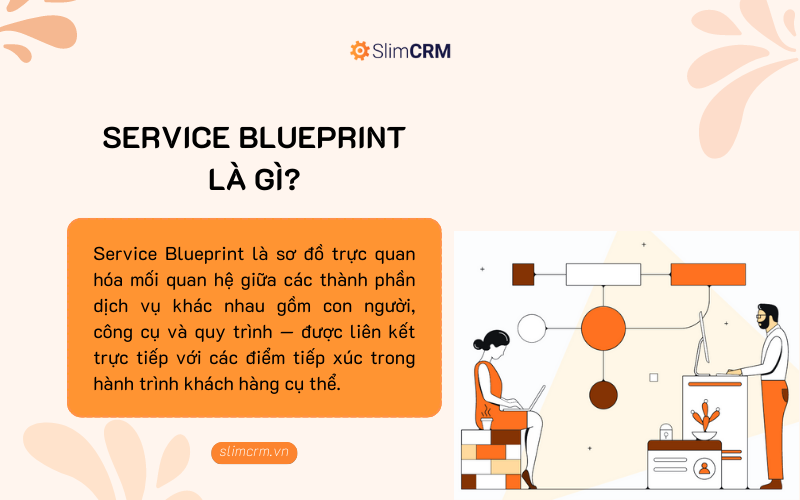 Service Blueprint là gì?