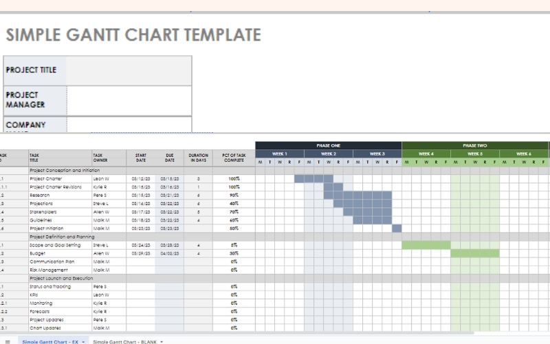 Mẫu file Excel quản lý dự án với biểu đồ Gantt
