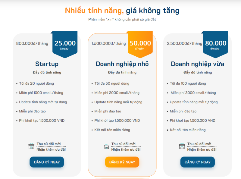 Chi phí ưu đãi khi sử dụng SlimCRM