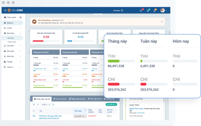 SlimCRM - top các phần mềm ứng dụng trong doanh nghiệp vừa và nhỏ tốt nhất